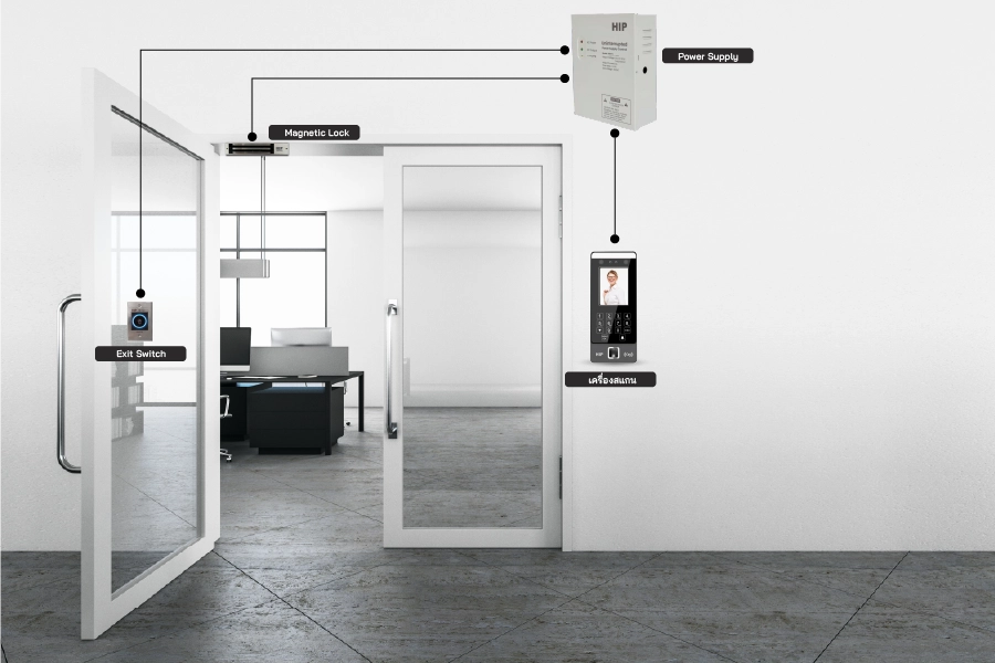 ระบบ Access Control ใกล้ฉัน ระบบ Access Control ใกล้ฉัน
