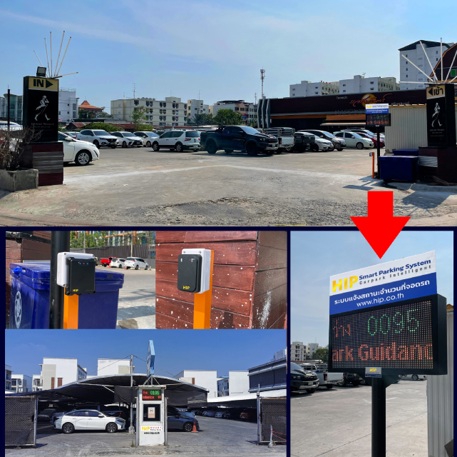 HIP Parking Guidance System ระบบนับรถ ระบบนับรถ แสดงช่องว่าง ลดเวลาหาที่จอด ไม่ต้องวนให้เสียเวลา