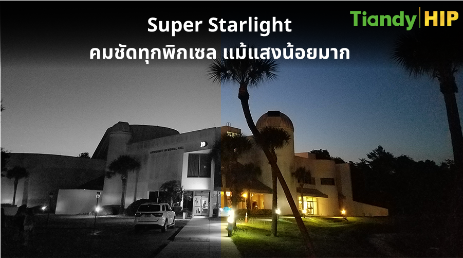 กล้องวงจรปิด Tiandy กล้อง AI อัจฉริยะ ด้วยนวัตกรรมที่ล้ำสมัย
