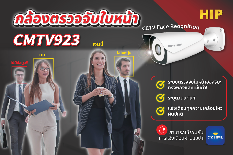 HIP Smart Security ศูนย์รวมสินค้าเทคโนโลยี ความปลอดภัย เพื่ออนาคต