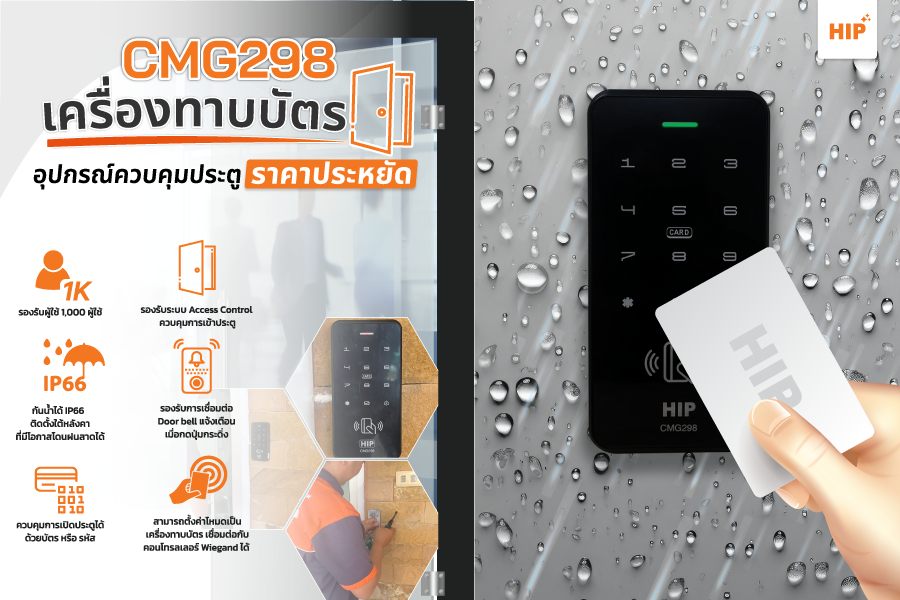 CMG298 เครื่องทาบบัตร อุปกรณ์ควบควบประตู
