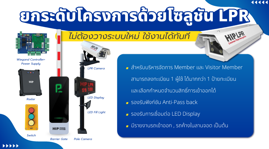 ยกระดับโครงการด้วยโซลูชั่น LPR ไม่ต้องวางระบบใหม่ ใช้งานได้ทันที เปลี่ยนระบบ Carpark เป็นระบบ LPR เข้า-ออกอัตโนมัติ ไม่ต้องแตะบัตรให้เสียเวลา