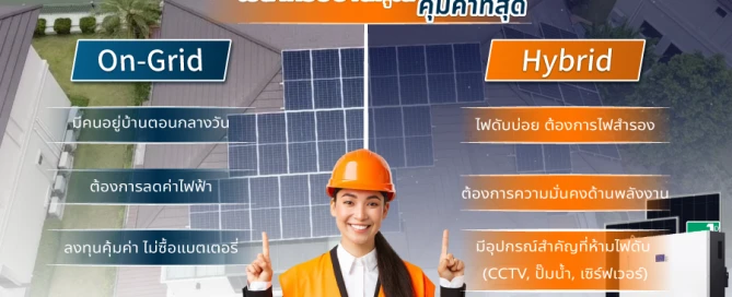 โซลาร์รูฟ แบบไหน ใช่สำหรับบ้านคุณ คุ้มค่าที่สุด