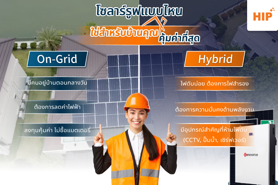 โซลาร์รูฟ แบบไหน ใช่สำหรับบ้านคุณ คุ้มค่าที่สุด