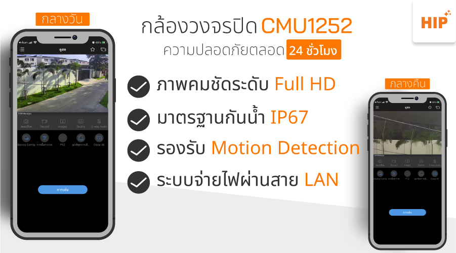 กล้องวงจรปิด 2 ล้านพิกเซล ราคาคุ้มค่า ความปลอดภัยตลอด 24 ชั่วโมง