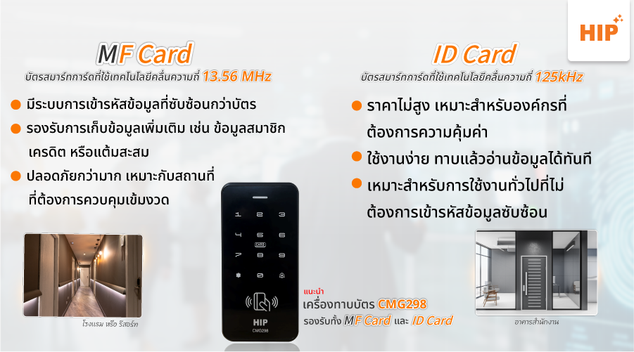 การเลือกใช้ MF Card และ ID Card ให้เหมาะกับสถานที่ การเลือกใช้ MF Card และ ID Card ให้เหมาะกับสถานที่