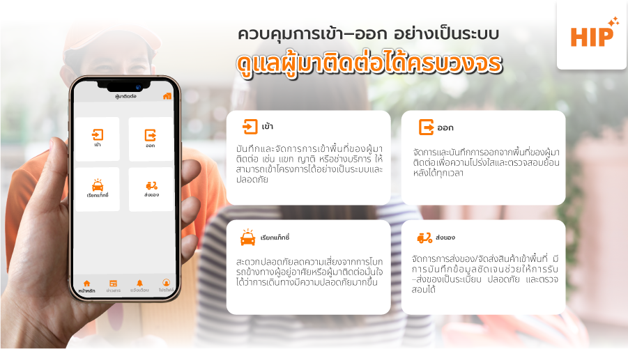 3 เหตุผล ทำไมต้องเลือก ระบบบริหารจัดการ HIP Smart Community 3 เหตุผล ทำไมต้องเลือก ระบบบริหารจัดการ HIP Smart Community