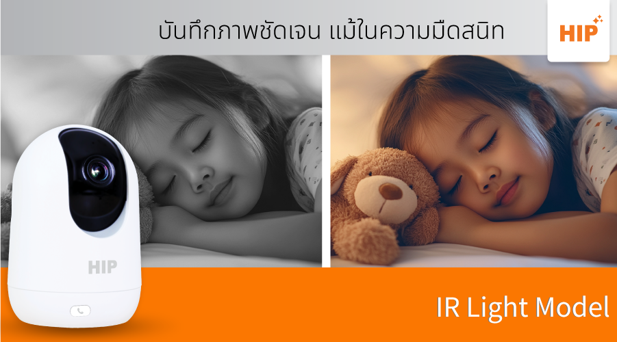 กล้องวงจรปิด wifi ราคาคุ้มค่า ดูออนไลน์ทุกที่