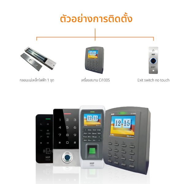 how-to-choose-12v-power-supply-2 การเลือกใช้ Power Supply ให้เหมาะสมกับ อุปกรณ์ควบคุมประตู